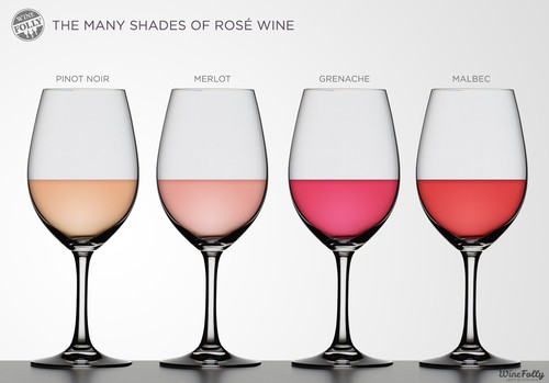 The Many Shades of Rosé Wine by Good Harbor Vineyards